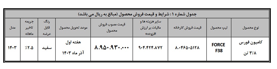 بخشنامه فروش کامیونت فورس 3.8 تن