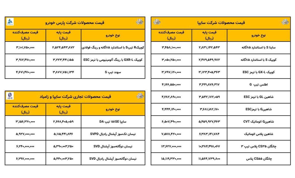 قیمت کارخانه ای محصولات سایپا مهر ۱۴۰۳ 