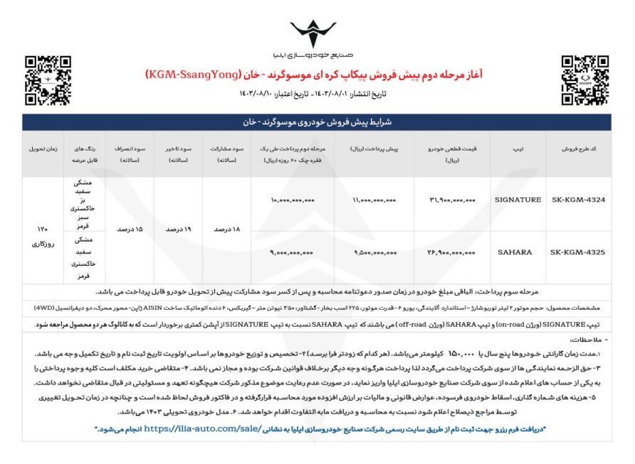 شرایط جدید فروش پیکاپ موسو خان