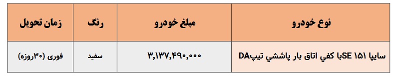 شرایط فروش فوری سایپا 151