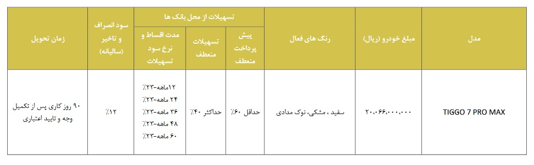 شرایط فروش تیگو ۷ پرومکس تک دیفرانسیل اتوکالا Autokala