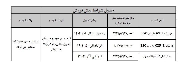 شرایط پیش فروش محصولات سایپا آذر 1403