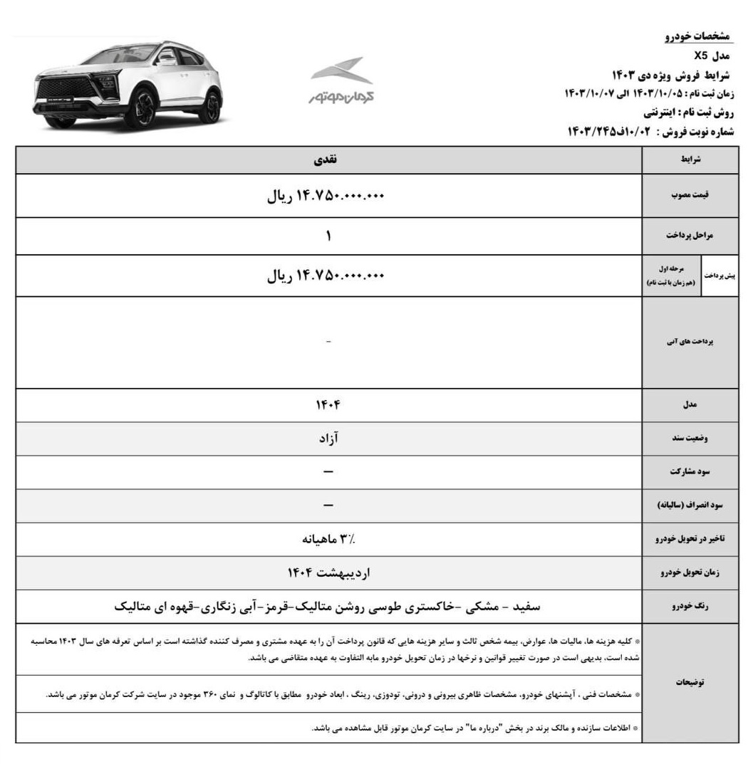 شرایط فروش KMC X5 